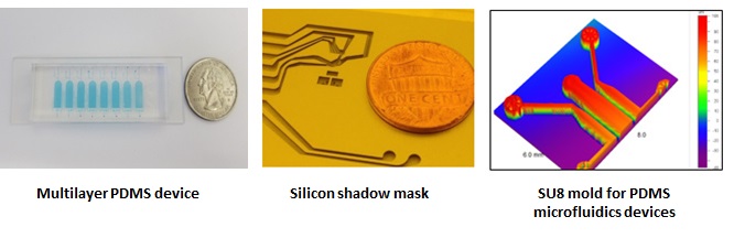 SU8 mold for PDMS microfluidics devices